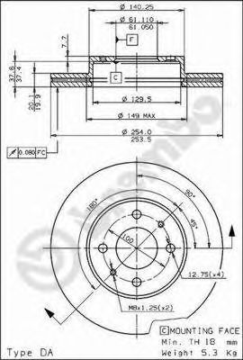 Disc frana