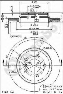 Disc frana