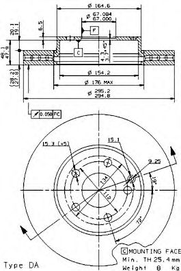 Disc frana