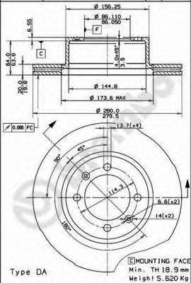 Disc frana