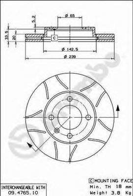 Disc frana