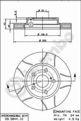 Disc frana