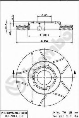 Disc frana