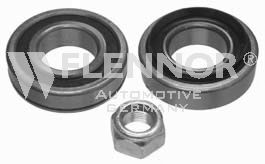 Set rulment roata