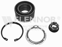 Set rulment roata