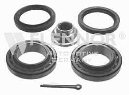 Set rulment roata