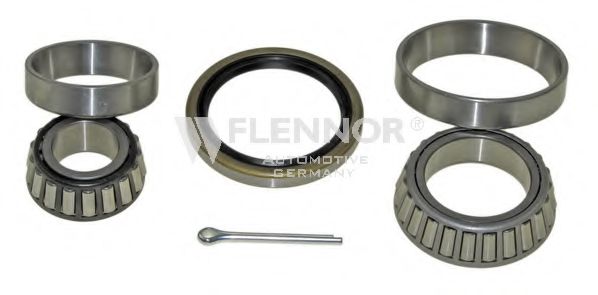 Set rulment roata