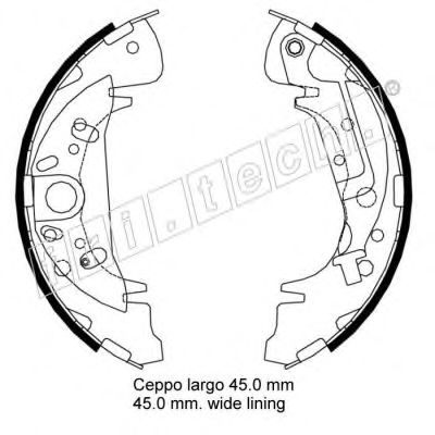 Set saboti frana