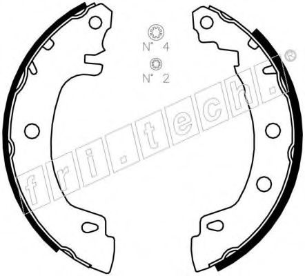 Set saboti frana