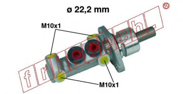 Pompa centrala, frana