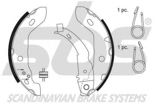 Set saboti frana