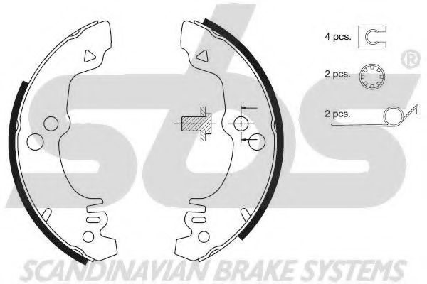 Set saboti frana