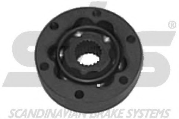 Set articulatie, planetara