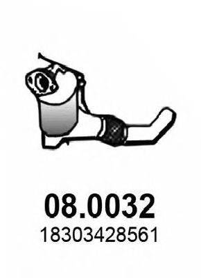 Catalizator