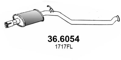 Toba esapamet intermediara