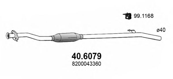 Toba esapamet intermediara