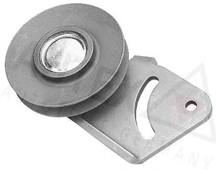 Intinzator, Curea trapezoidal