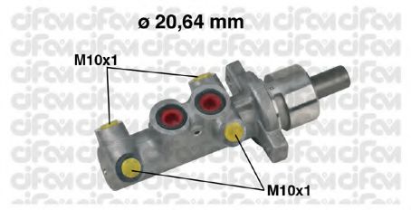 Pompa centrala, frana