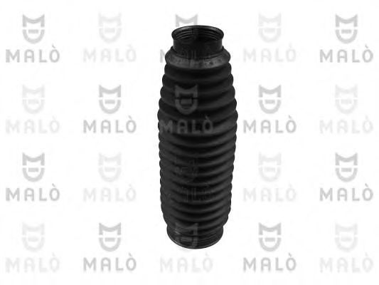 Burduf cauciuc, directie