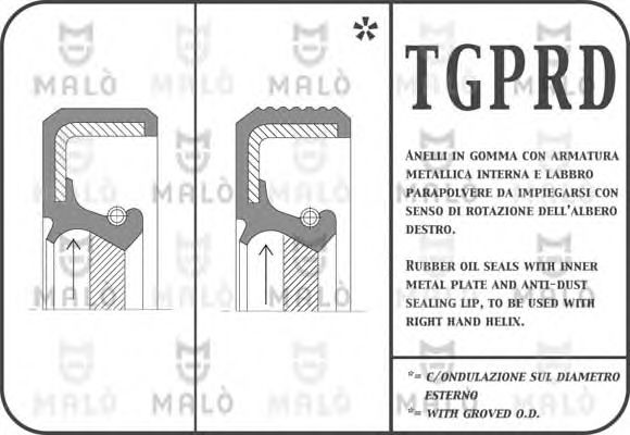 Set curea de distributie