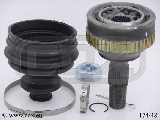Set articulatie, planetara