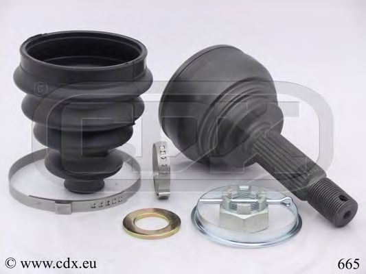 Set articulatie, planetara
