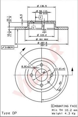 Disc frana