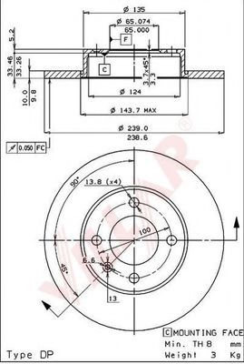 Disc frana