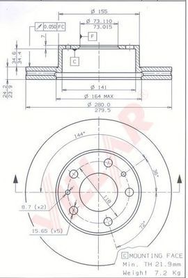 Disc frana