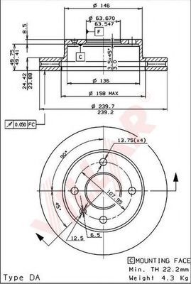 Disc frana