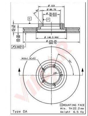 Disc frana