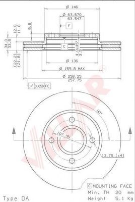 Disc frana