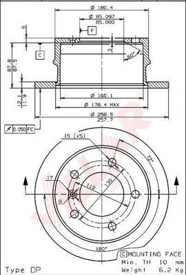 Disc frana