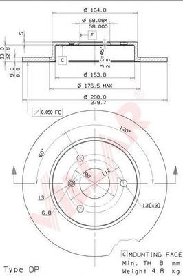 Disc frana