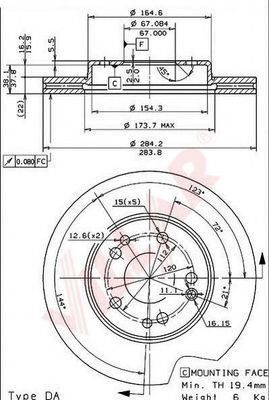 Disc frana