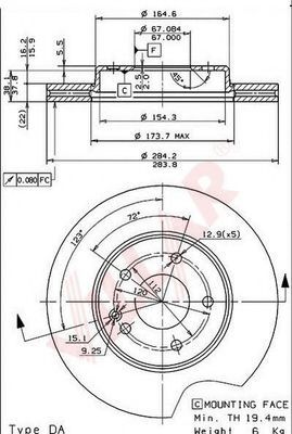 Disc frana