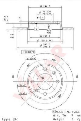 Disc frana