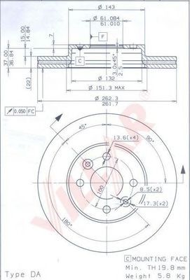 Disc frana