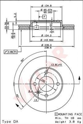 Disc frana