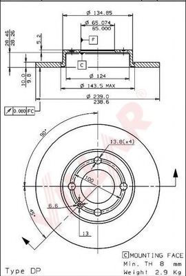 Disc frana