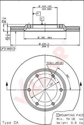 Disc frana