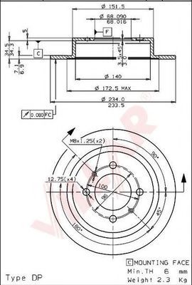 Disc frana