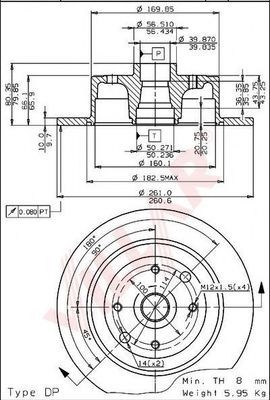 Disc frana