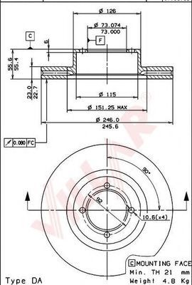 Disc frana