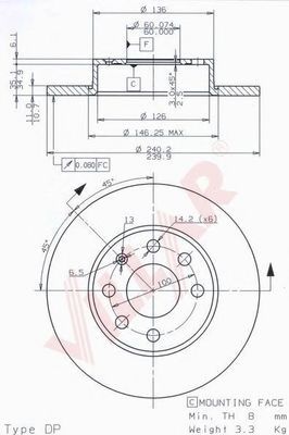 Disc frana