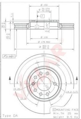 Disc frana