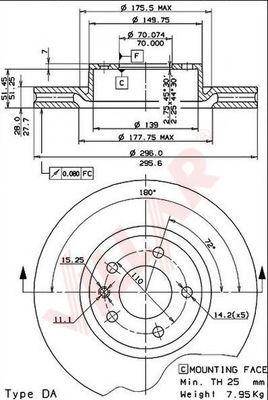 Disc frana