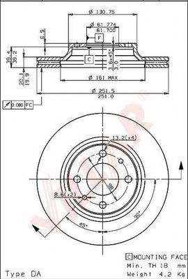 Disc frana