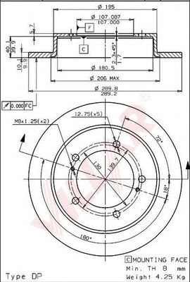 Disc frana