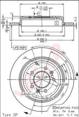 Disc frana